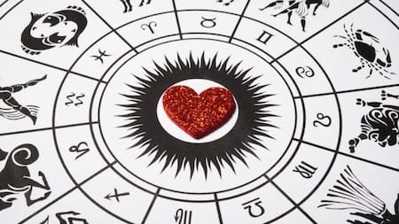 SIgnos zodiaco - astrología