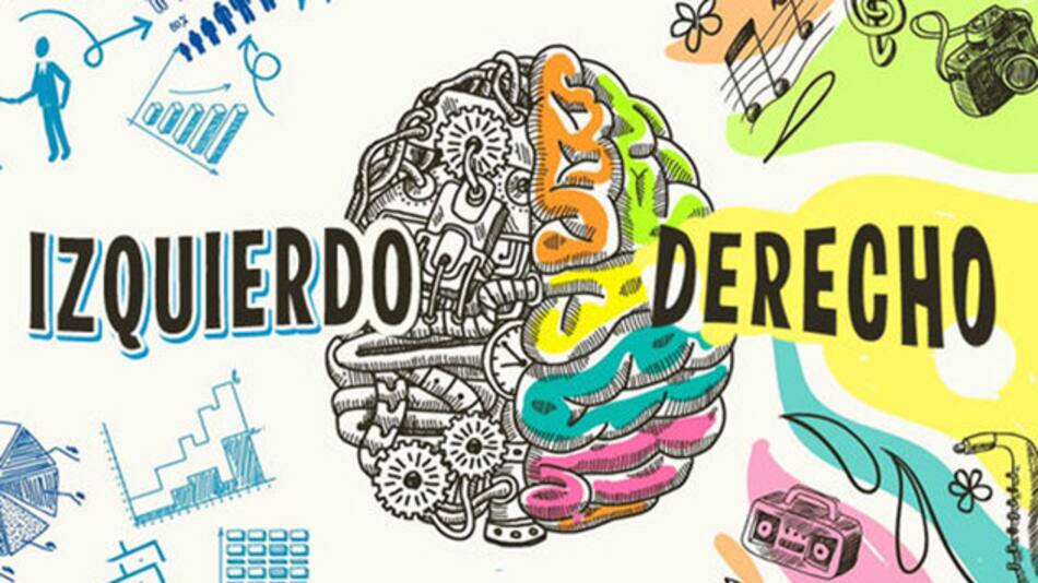 Test del cerebro