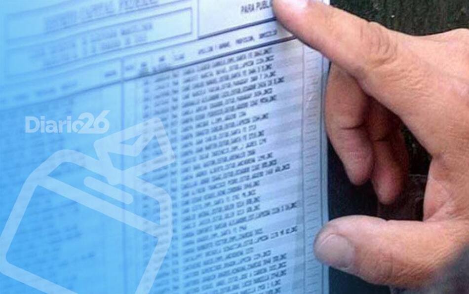 Elecciones - Padrones