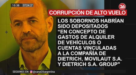 Guillermo Dietrich, placas de Canal 26 Número 7