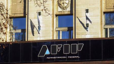 AFIP