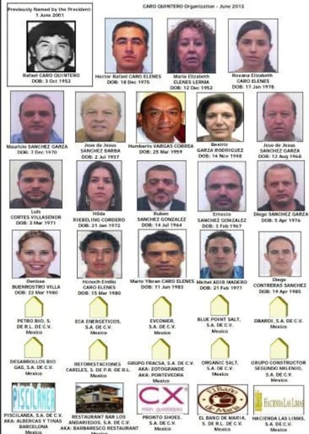 Chapo Guzmán - banda