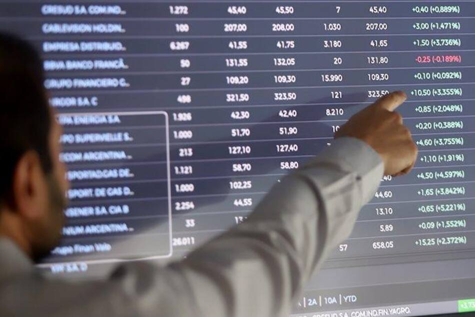 Riesgo país, bonos, acciones, economía