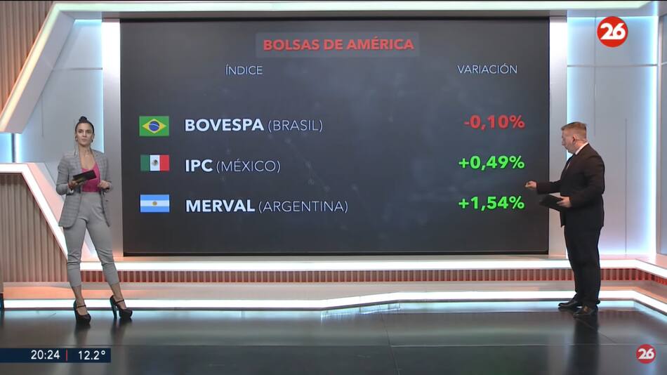 Mercados del mundo. Foto: Canal 26