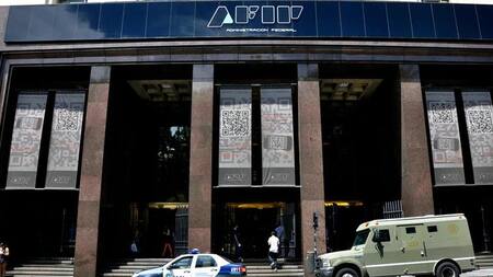 AFIP, Monotributo, economía argentina
