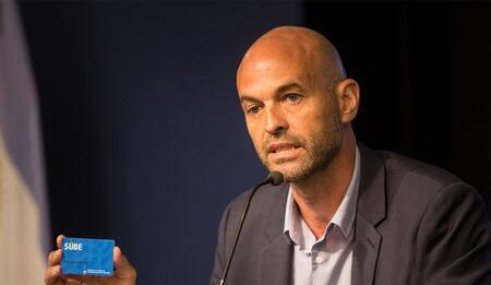 Guillermo Dietrich - Ministro de Transportes - Política (NA)