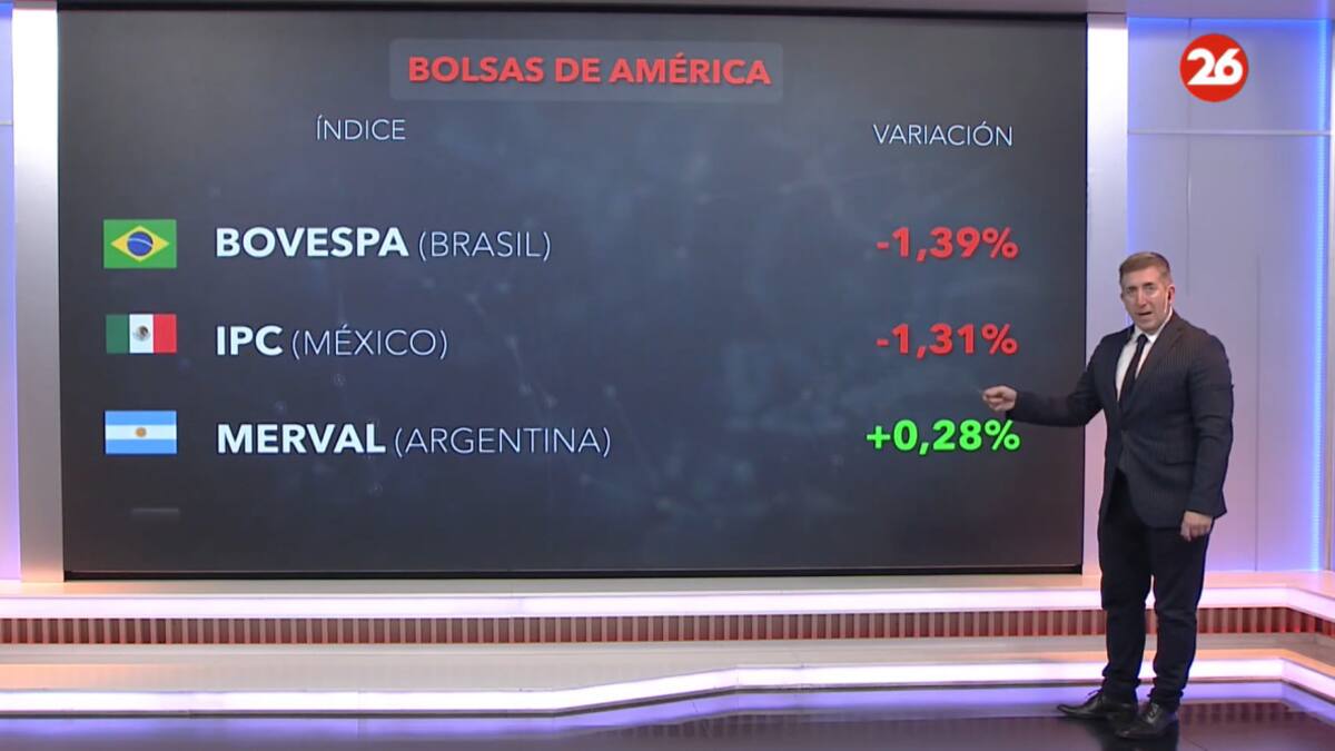 Bolsa de valores.