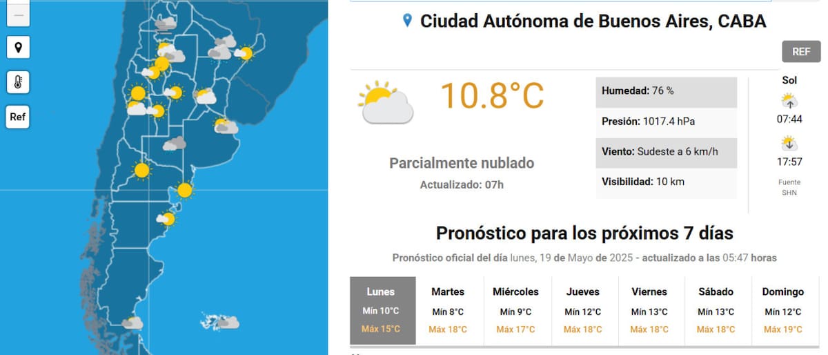 Clima. Foto: SMN.