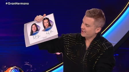 Los porcentajes de votación en la eliminación de Chiara de Gran Hermano. Foto: captura.