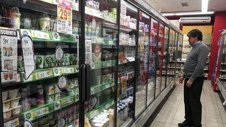 Consumo, economía argentina