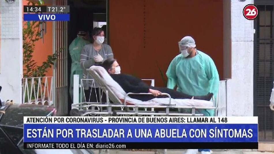 Geriátrico de Devoto Coronavirus