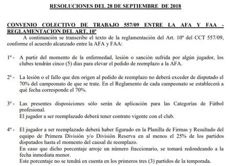 Qué dice el reglamento de la AFA.