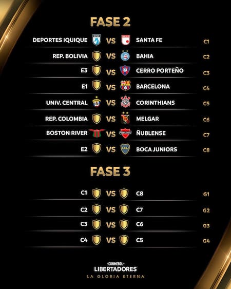 Cruces de la fase 2 y fase 3 de la Copa LIbertadores 2025. Foto: x Libertadores.