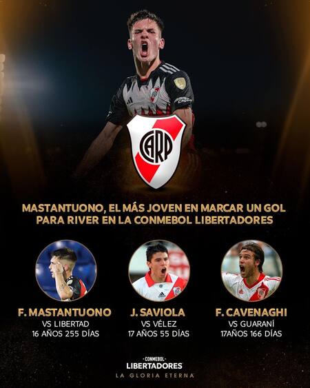 El logro de Franco Mastantuono. Foto: Instagram CopaLibertadores.