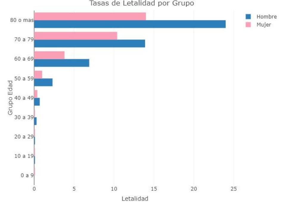 Coronavirus, Argentina, pandemia, 12-7-2020 - Twitter Soledad Retamar