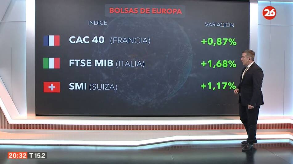 Bolsa de valores hoy: cómo cerraron los mercados de América, Europa y Asia este miércoles 5 de junio de 2024