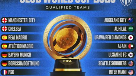 Equipos clasificados al Mundial de Clubes 2025. Foto: BR Football.