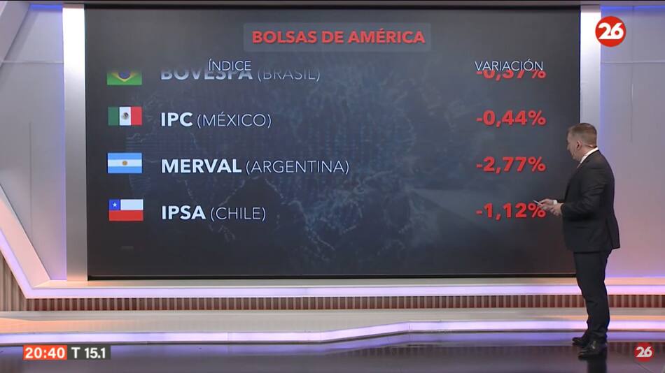 Mercados del mundo. Foto: Canal 26