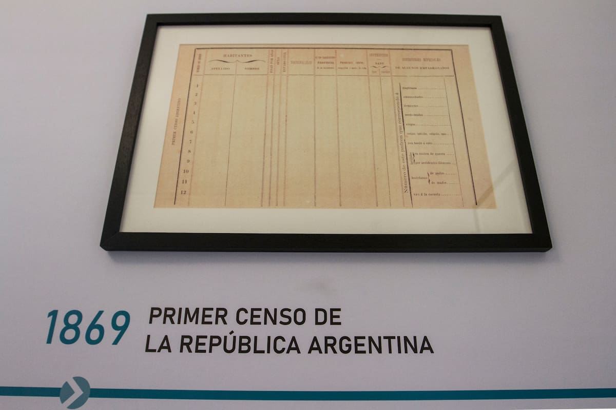 Primer censo bajo la presidencia de Sarmiento