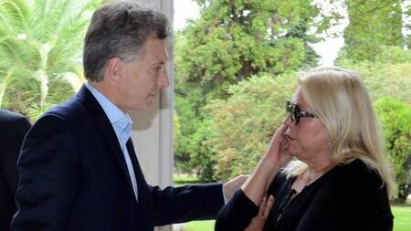 Mauricio Macri y Elisa Carrió, Juntos por el Cambio