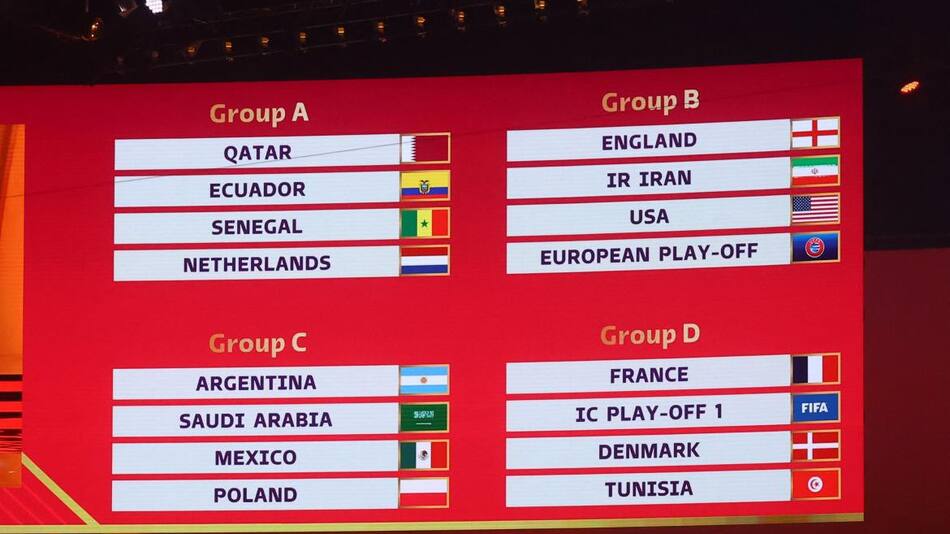 Sorteo Mundial Qatar 2022, Reuters