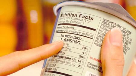 Fecha de vencimiento. Foto: X