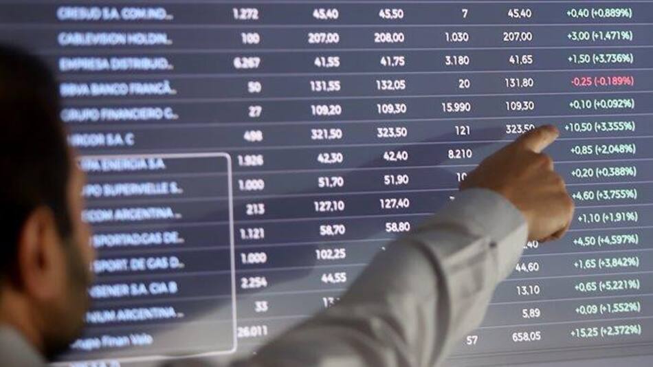 Riesgo país, bonos, acciones, economía