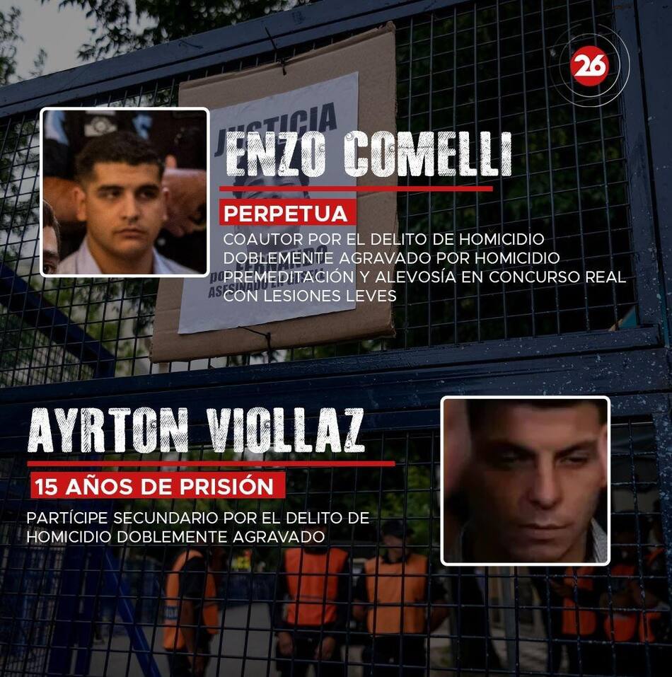 Sentencia Fernando Báez Sosa. Foto: Canal 26