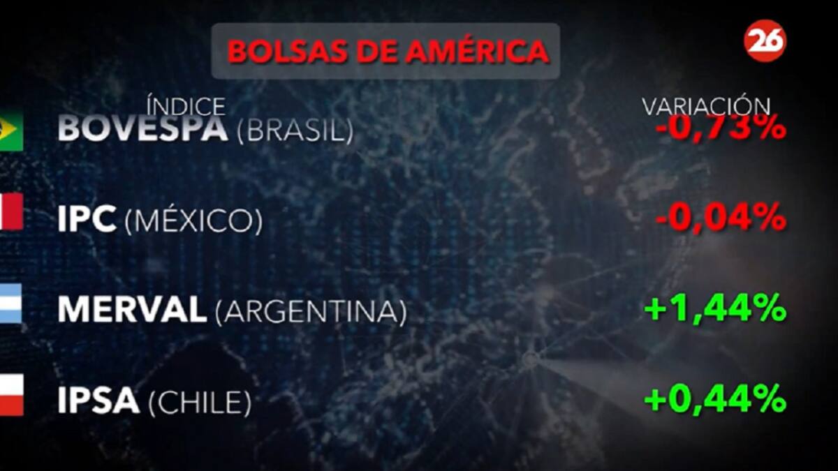 Bolsa de valores. Foto: Canal26