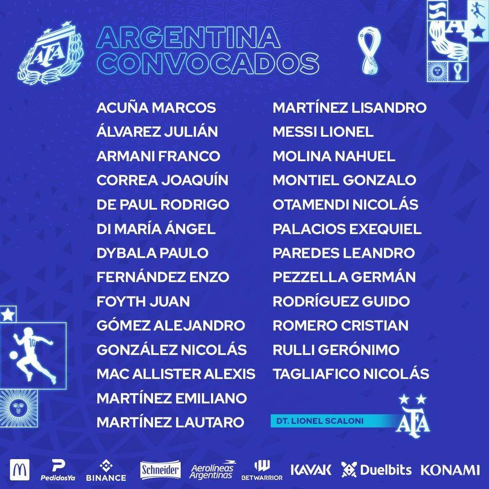 Convocados por Lionel Scaloni para la Selección argentina para el Mundial 2022. Foto: @Argentina.