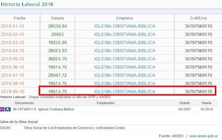 Investigación Junín - tramado de ilícitos