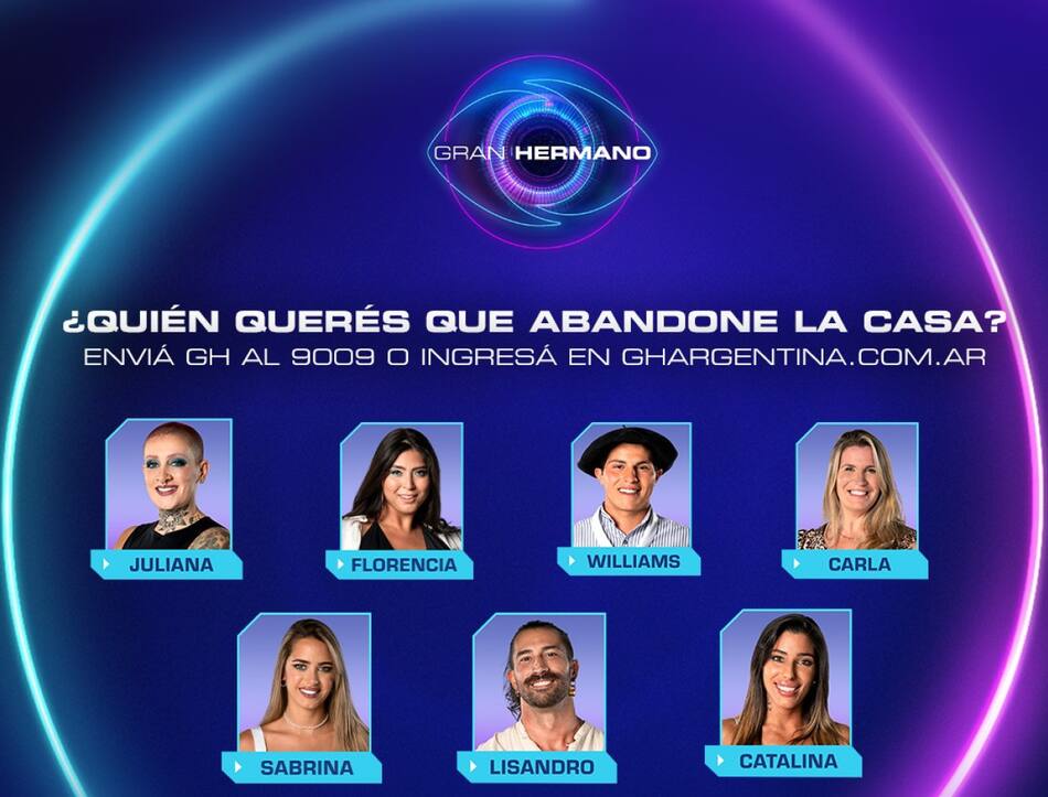 Así quedó la placa de nominados de Gran Hermano.
