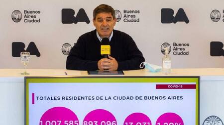 Fernán Quirós, ministro de Salud de la Ciudad. Foto: NA.