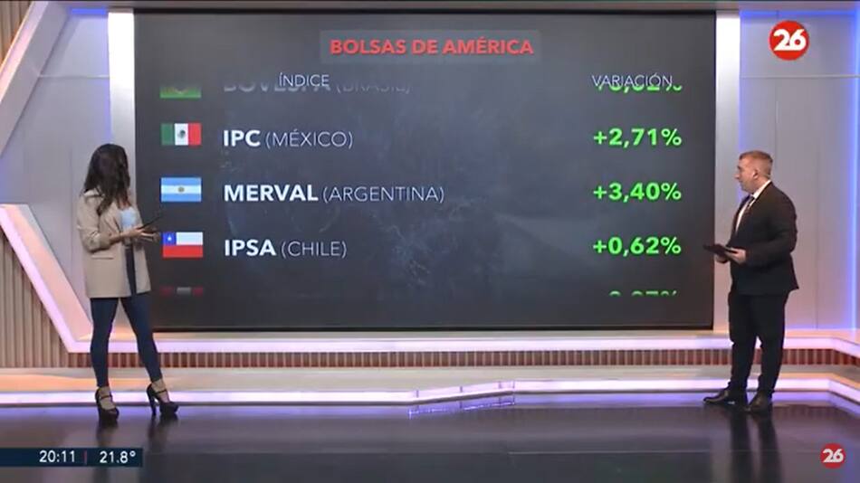 Mercados del mundo. Foto: Canal 26