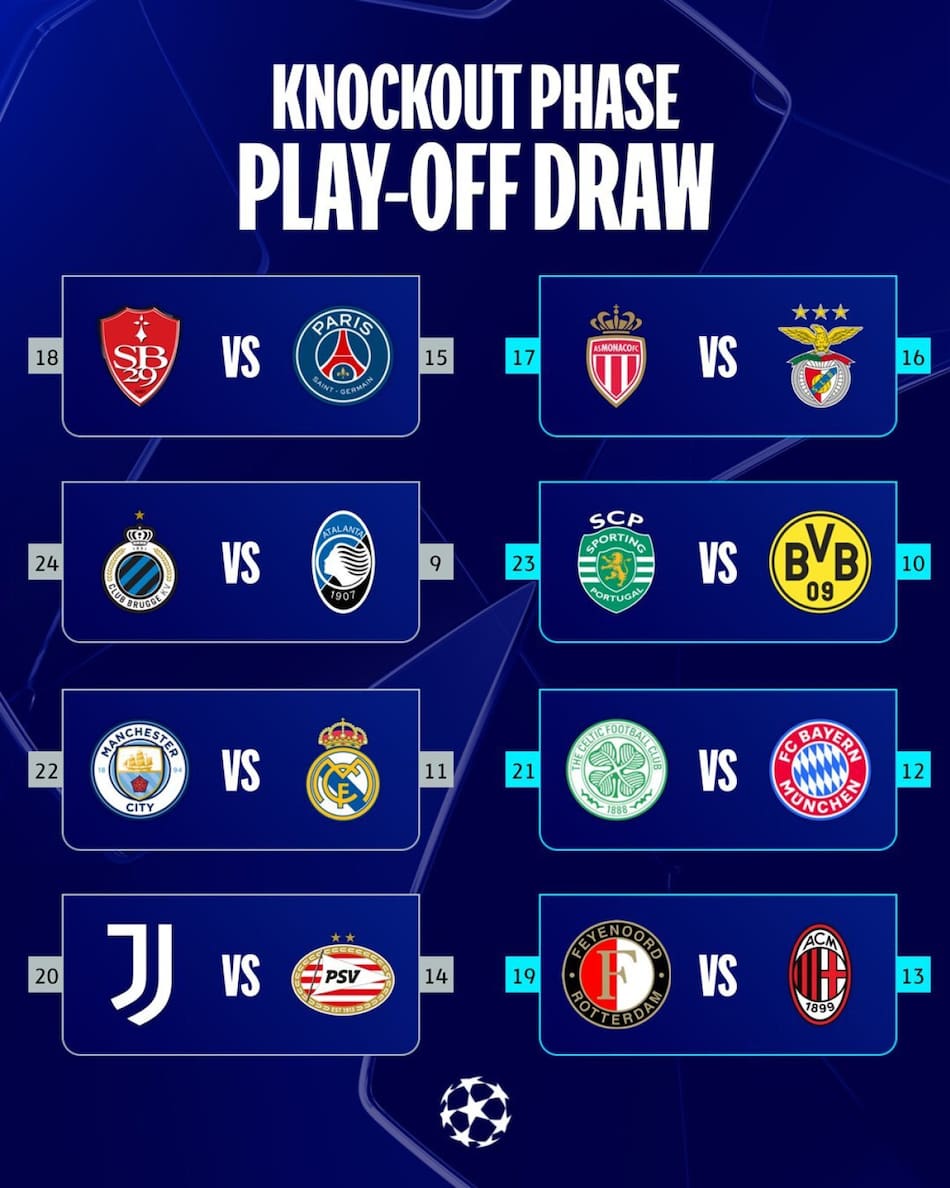 Playoffs de la Champions League. Foto: x ChampionsLeague.