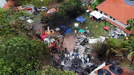 Autoridades trabajan en la zona del accidente aéreo en San Pablo, Brasil. Foto: Reuters