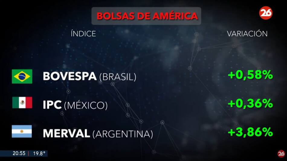 Bolsa de valores, martes 19 de noviembre de 2024. Foto: Canal 26.
