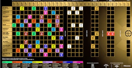 Cronograma del Mundial de Clubes. Foto: FIFA.