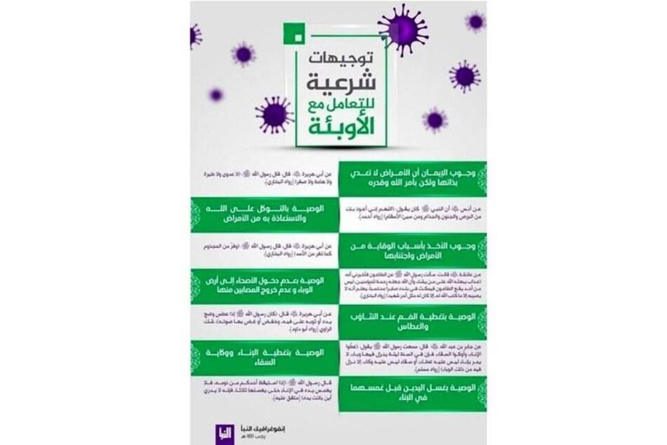 Recomendaciones por coronavirus