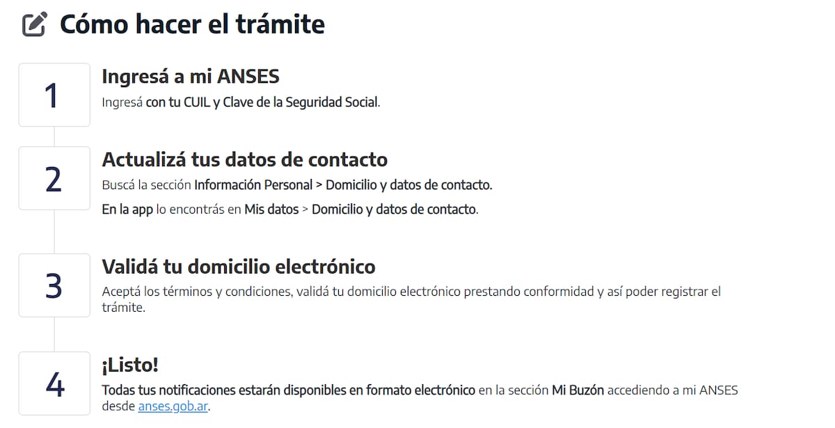 Cómo hacer el trámite del Domicilio Electrónico en ANSES.