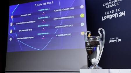 Champions League, trofeo. Foto: Reuters.