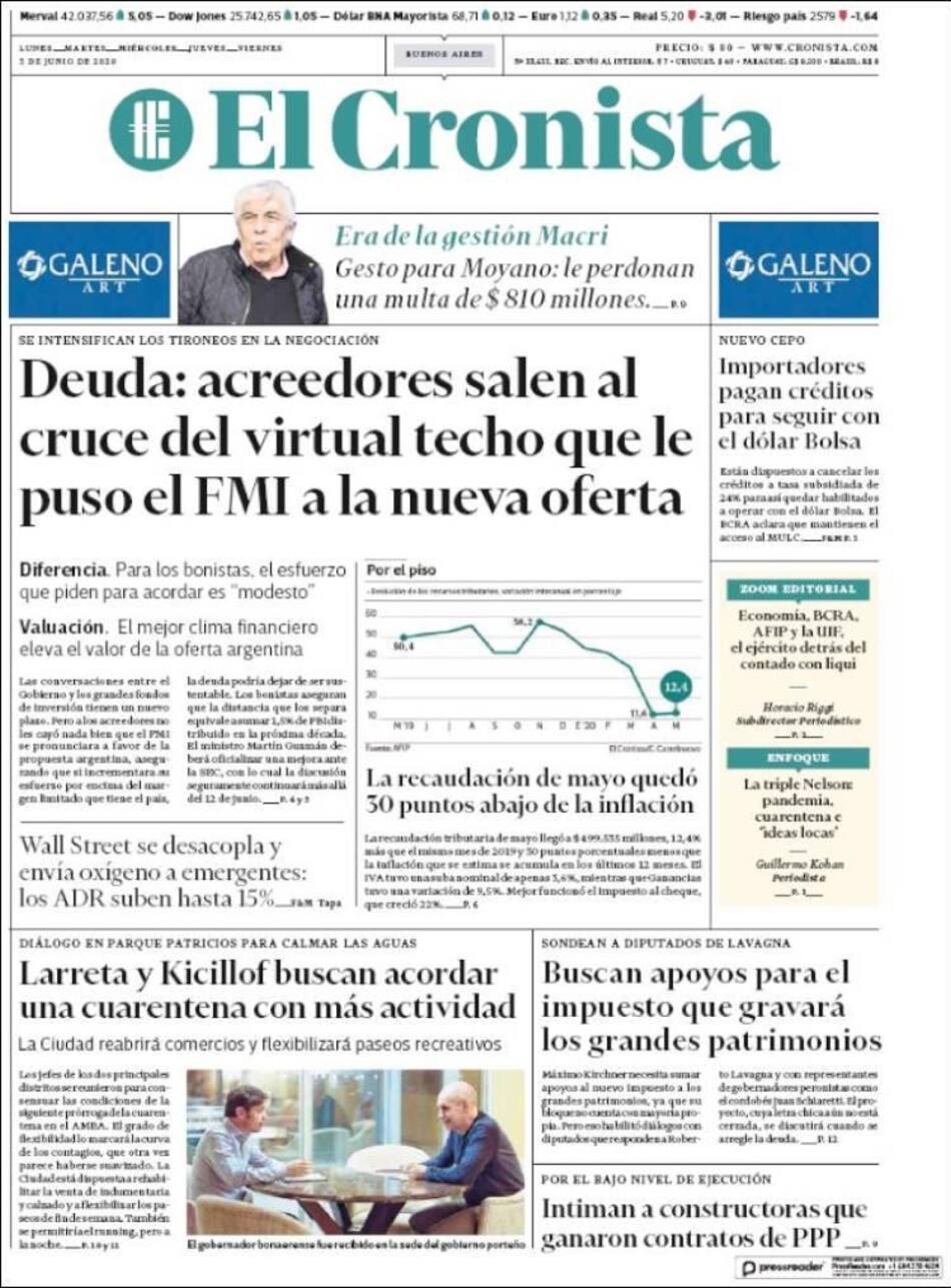 Tapas de diarios, El cronista, miercoles 3 de junio de 2020