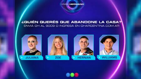 Nominados Gran Hermano 2024. NA