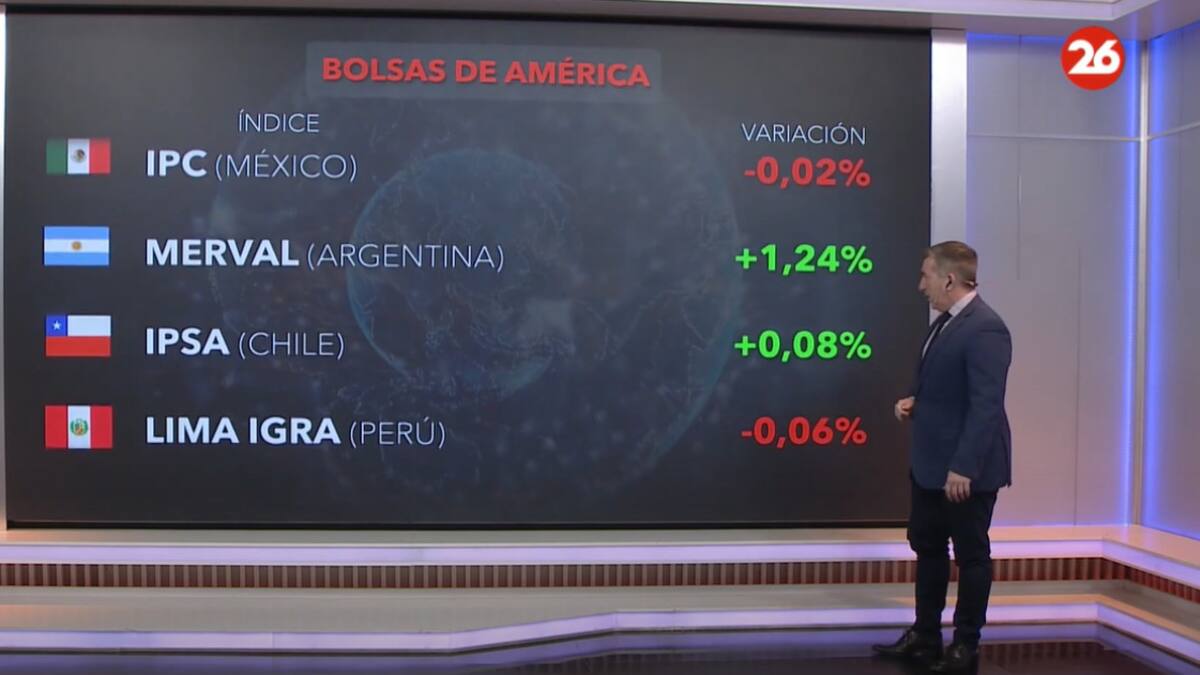 Bolsa de Valores. Foto: Canal 26