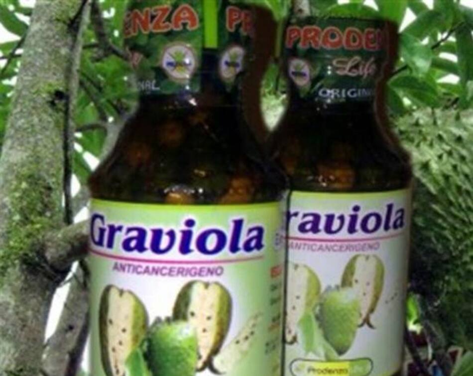 Anmat - Productos prohibidos