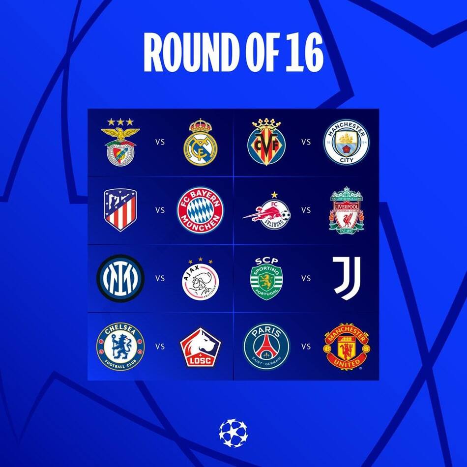 Sorteo Champions League octavos de final.