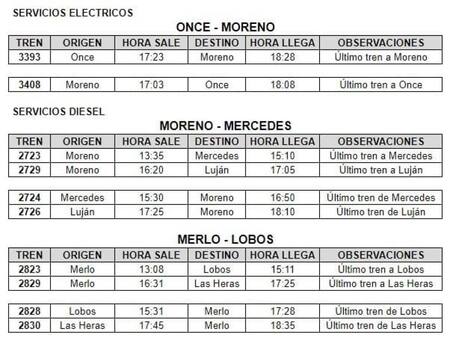 Tren Sarmiento. Foto: X.