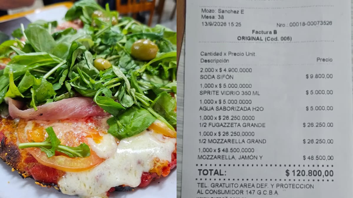 Pizzería El Cuartito.