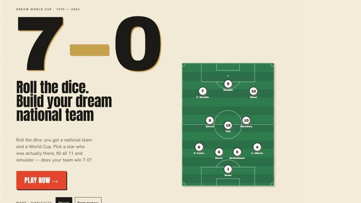 Juego 7 a 0 para ganar el Mundial.