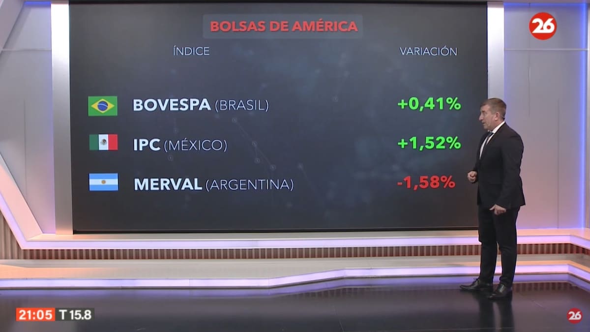 Bolsa de valores, martes 18 de junio de 2024. Foto: Canal 26.